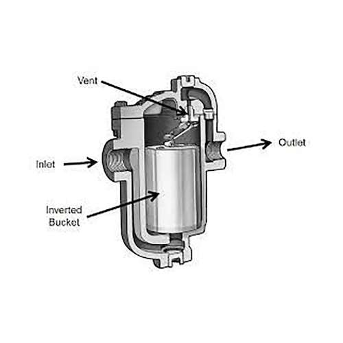 تله بخار آرمسترانگ
